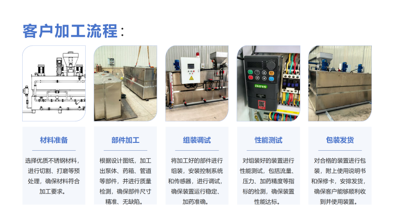 ����ȫ�Ԅ����ܼ�ˎ�b��|ˮ̎��|ѭ�h(hu��n)ˮ|��ˮ����|������|�蹸��|���B͸��ˎ�O��S�Ҽӹ��F(xi��n)���D