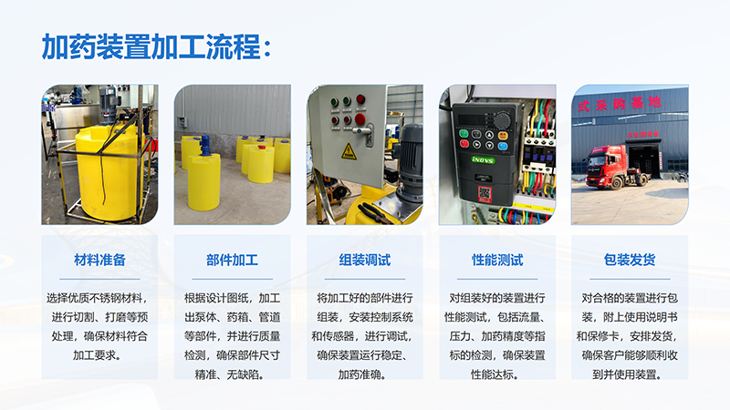 ����ѭ�h(hu��n)ˮ�Ԅ�(d��ng)��ˎ�b�ã�����������������PAC|PAM����ˮ̎����ˮ̎���������ˎ�O(sh��)����S�ң��ӹ����̈D