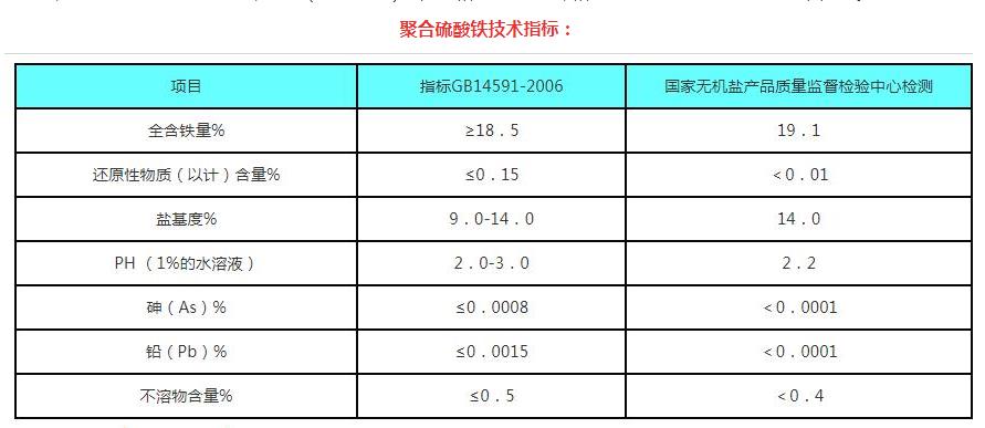 �ۺ��Ȼ��X��ˮ̎��ˎ���S�Ҽ��gָ�ˈD