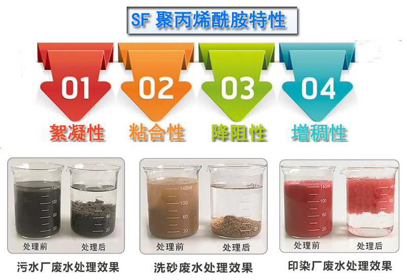 ��x��|��x��|�۱�ϩ����|��ˮˎ��|�S��|�r��|��(y��ng)��