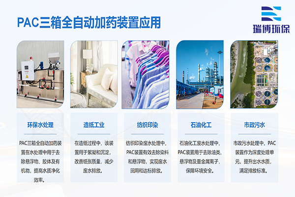 PAC��������ˎ�b�ã�PAM����APH�����I(y��)��ˮ��ѭ�h(hu��n)ˮ����ጄ����蹸������APH����ˎ�O(sh��)��S�ң���(y��u)��(sh��)�D