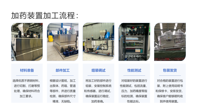 ˮ̎��������������ˮ����PAC|PAM|���B͸������蹸�����ԄӼ�ˎ�b�ÏS�ң����Ƽӹ����̈D�D