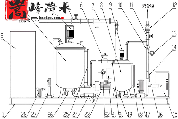 ȫ�ԄӼ�ˎ�b�ã����I(y��)����ˮ��ѭ�h(hu��n)ˮ����������PAM|PAC|��APH�{(di��o)��(ji��)�������ˎ�O����r����S��