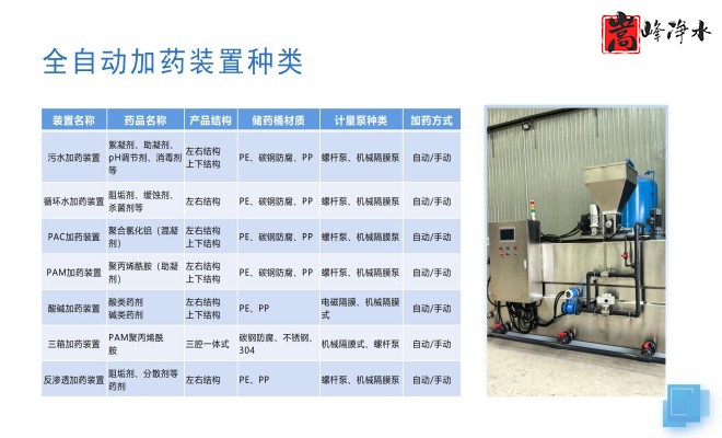 ȫ�Ԅ�(d��ng)��ˎ�b�ã�ˮ̎������ˮ��ѭ�h(hu��n)ˮϵ�y(t��ng)����������PAM|PAC|��A�������ˎ�O(sh��)����S�ң��O(sh��)Ӌ(j��)�D