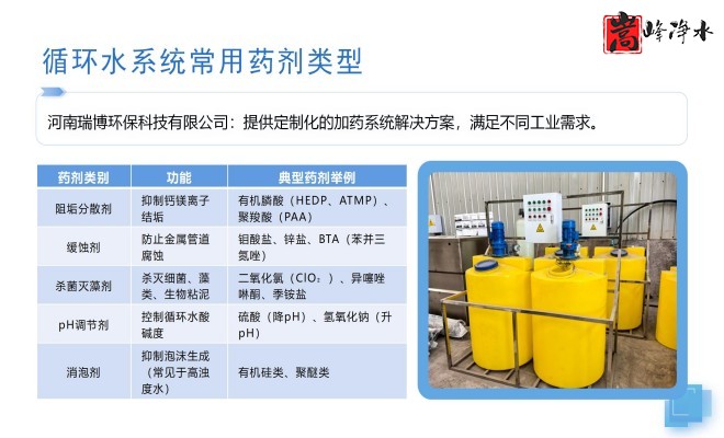 �������ԄӼ�ˎ�b�ã�PAC|PAM|��������ѭ�h(hu��n)ˮ��ˮ̎������ˮ���������ˎ�O��S�ң��O��Ҏ(gu��)��D