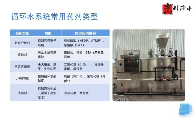 ��ˮˎ��_������_PAC_PAM_ѭ�h(hu��n)ˮ̎��_��ˎ�b�ÏS���O(sh��)�����ƈD