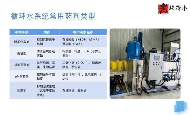 ��ˮˎ��_������_PAC_PAM_ѭ�h(hu��n)ˮ̎��_��ˎ�b�ÏS���O(sh��)��Ҏ(gu��)��D