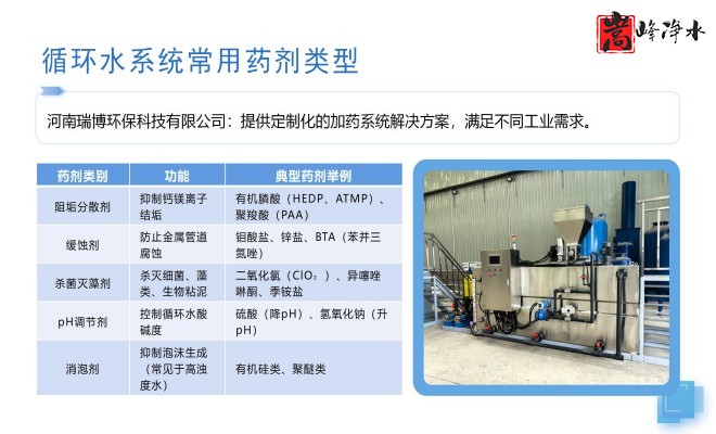 ��ˮˎ��_������_PAC_PAM_ѭ�h(hu��n)ˮ̎��_��ˎ�b�ÏS���O�����ƈD