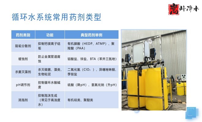 ˮ̎��_PAC_PAM������_�Ԅ�(d��ng)��ˎ�b�ÏS�����ƈD